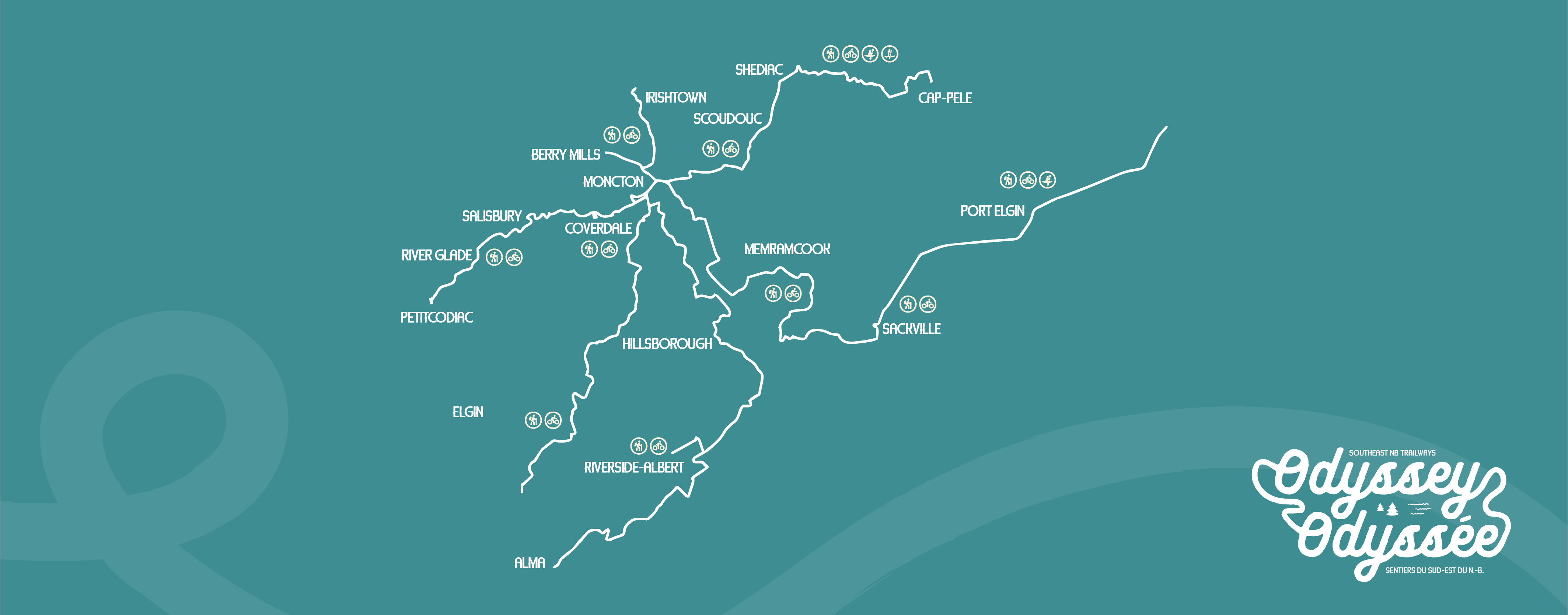 Odyssey Map